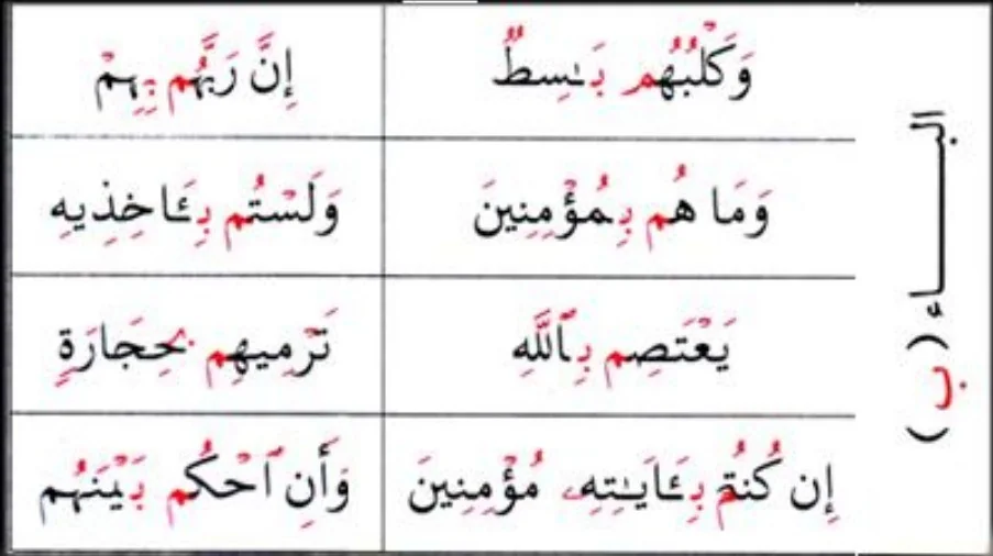Meem Sakinah rules