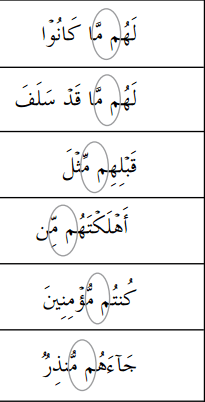 meem sakinah rule idgham shafawi examples 