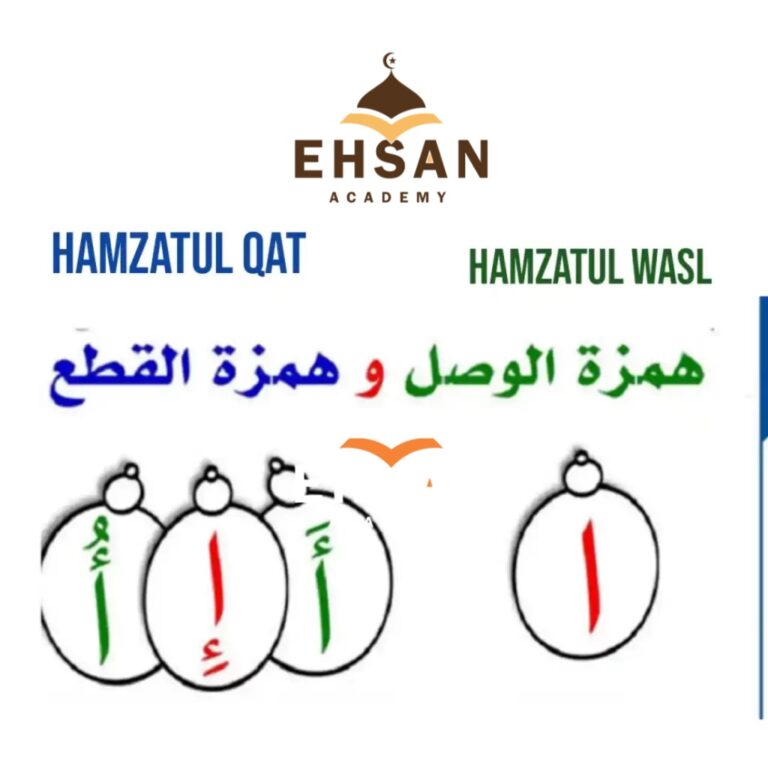 Hamzatul Wasl and Hamzatul Qat | Learn Tajweed Rules Online