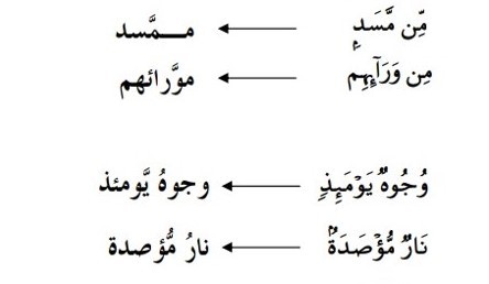 idgham rule examples of idgham Idgham with ghunnah
