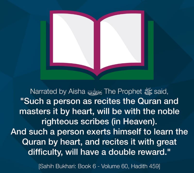 What is the reward of quran Hafiz
Is a Hafiz guaranteed jannah